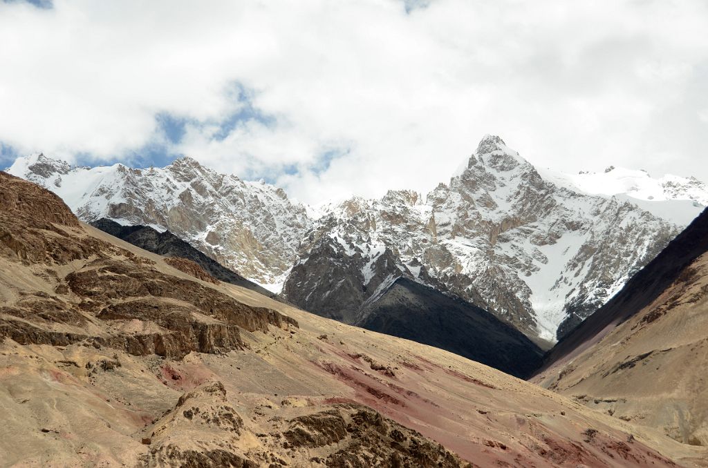 11 Colourful Limestone Hills And Mountains From Terrace Above The Shaksgam River On Trek To K2 North Face In China